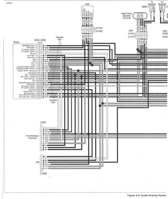 Harley Davidson Radio Wiring Schematic - Wiring Diagram